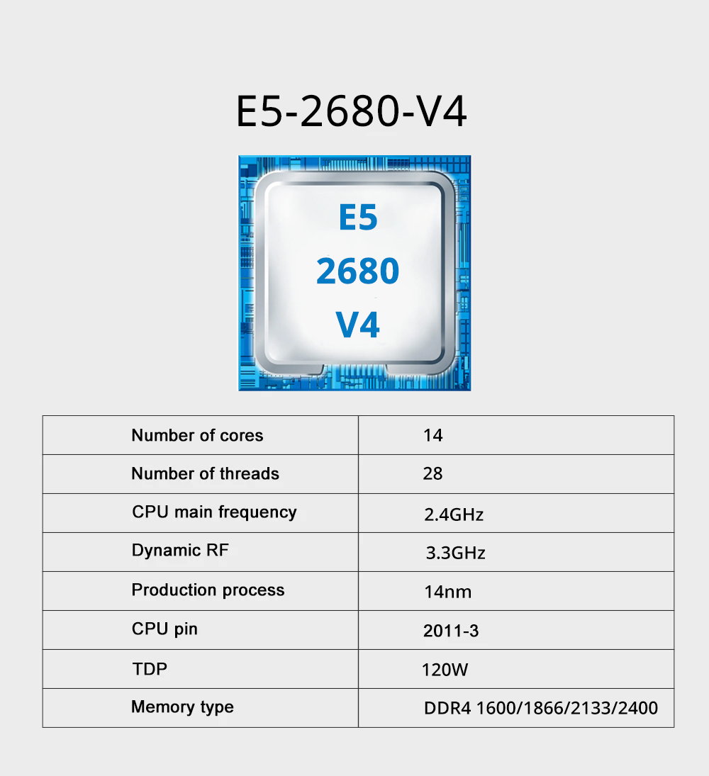 مجموعة اللوحة الأم MOUGOL X99  - مراجعة X99 Dual Cpu Motherboard Combo وسعره